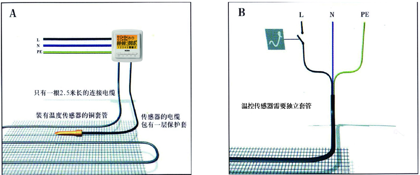 北京DaHe大赫發(fā)熱電纜